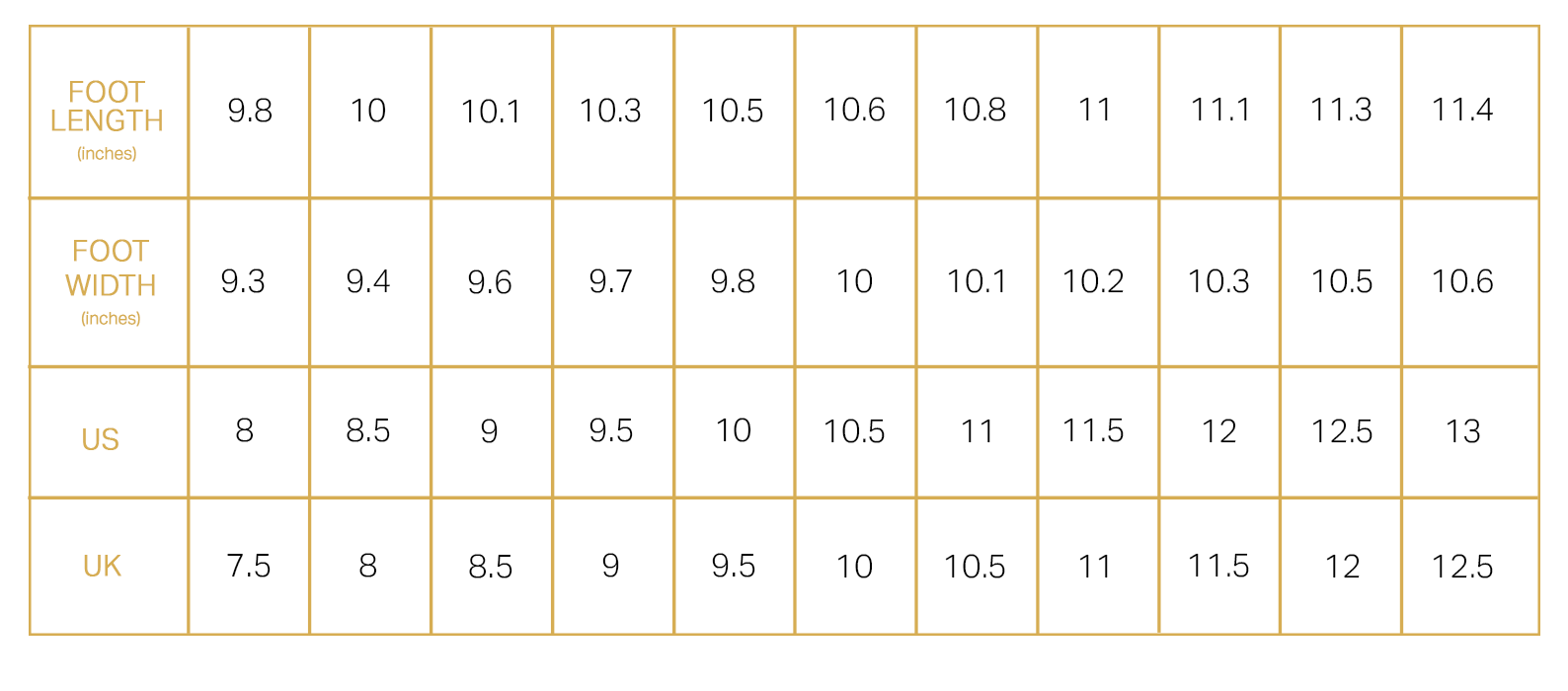 Man Size Guide