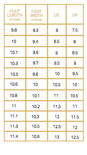 Man Size Guide